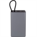 PowerBank 20000 mAh Gelius Veyron GP-PB312 QC+PD 65W Чорний (Black) 199311 фото 8