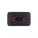 PowerBank 30000 mAh Remzona Exover PB30X225-03BL 22.5W Чорний (Black) 140355 фото 2