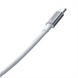 Зарядний пристрій Usams US-CC261 GaN JC Ser. 20W (2USB-C) + кабель Type-C to Type-C Білий (White) 166423 фото 2