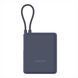 PowerBank 10000 mAh Xiaomi 33W Integrated Cable (BHR9341GL) Синій (Blue) 245977 фото 1