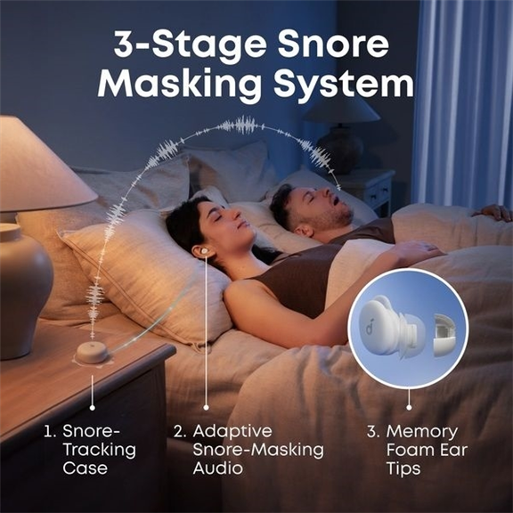 Бездротові навушники вкладиші Anker SoundСore Sleep A30 Зелені (Green) 204583 фото