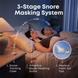 Бездротові навушники вкладиші Anker SoundСore Sleep A30 Зелені (Green) 204583 фото 3