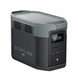 Портативна зарядна станція EcoFlow DELTA 2 Max (EFDELTA2Max-EU) Чорна (Black) 212036 фото 3